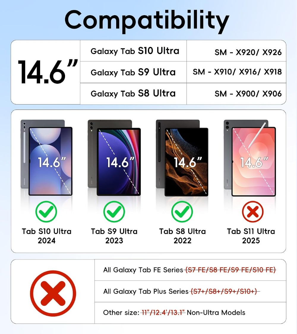 ShockproofCase For Samsung Gal - огляд і ціна Tablet S9 Fe Accessories