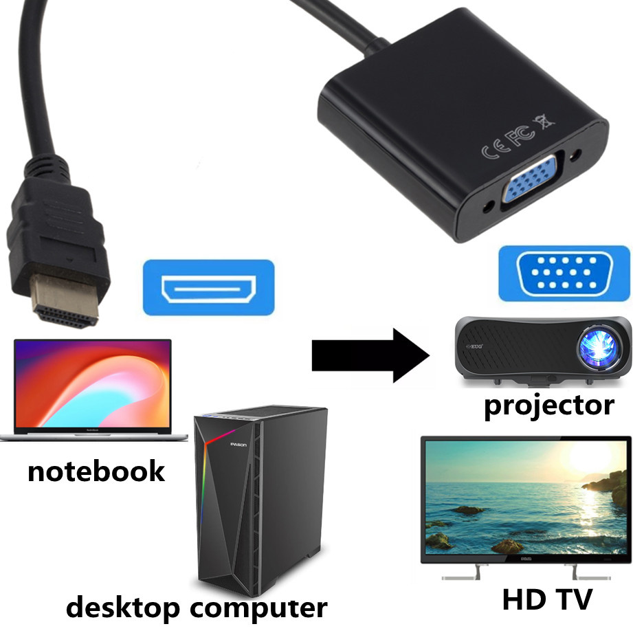 1080P HDMI-compatible To VGA A - огляд і ціна Tablet Lap Desk