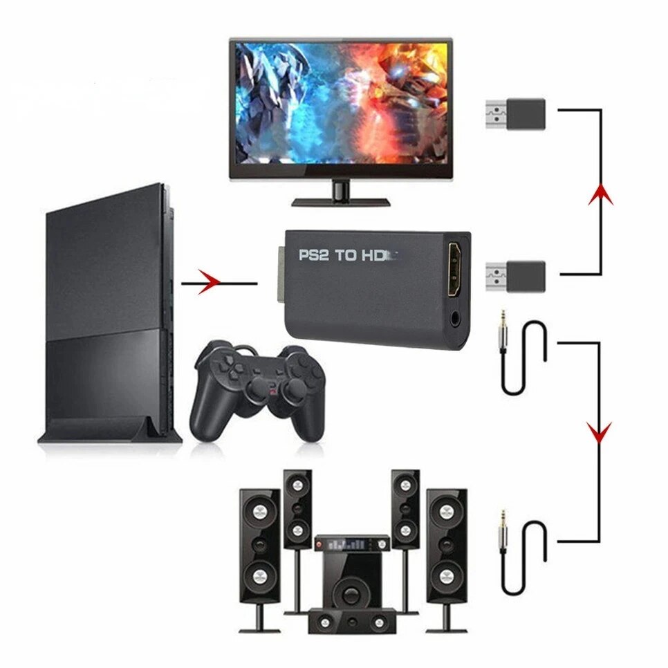 Hdmi To Ps2 Compatible Convert - огляд і ціна Hdmi Adapter Tablet